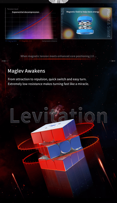GAN 12 M 3x3 - Leap or Maglev - 2021 Flagship - DailyPuzzles